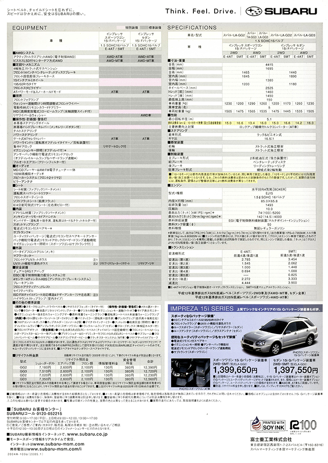 2005N1s CvbT 1.5i F-package(2)